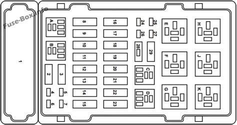 2002 Ford e series fuse